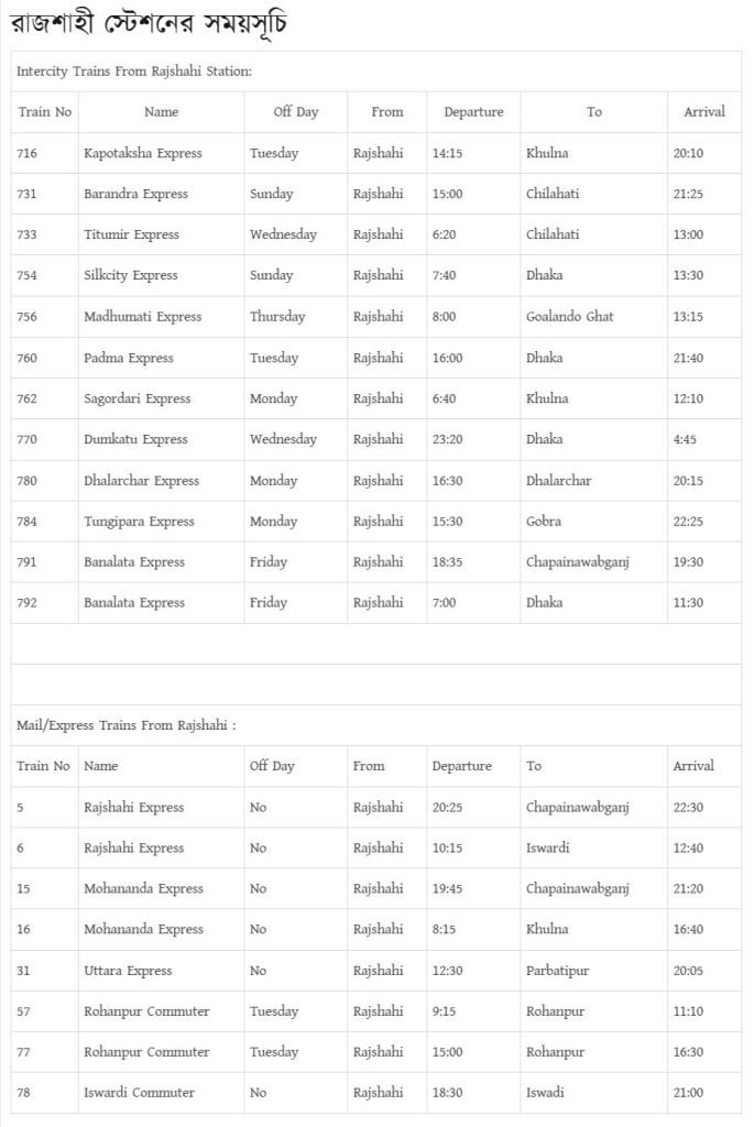 Rajshahi Station train time