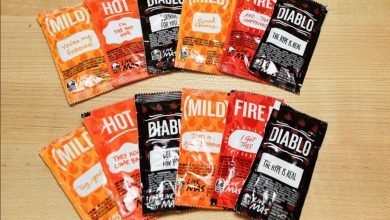 All Of The Taco Bell Sauces Ranked On Heat Level
